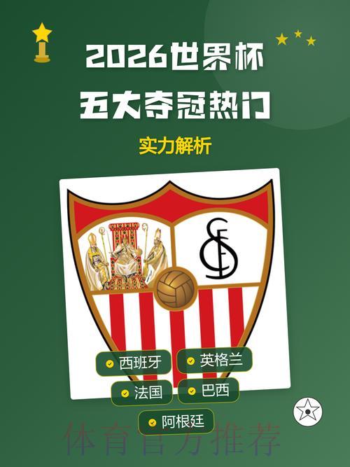 世界杯夺冠热门球队深度解析与赛果预测 世界杯夺冠热门球队深度解析与赛果预测