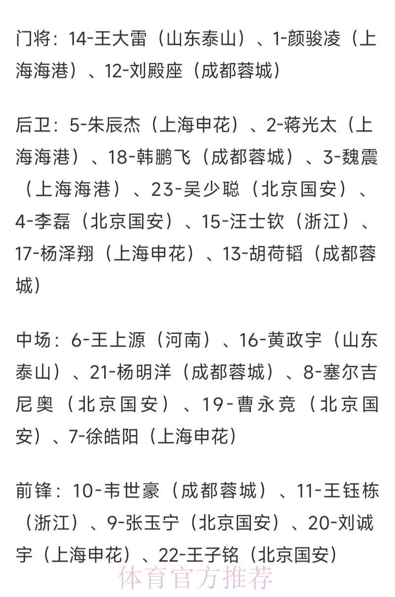 世界杯博彩平台哪家赔率最具优势? 世界杯博彩平台哪家赔率最具优势?