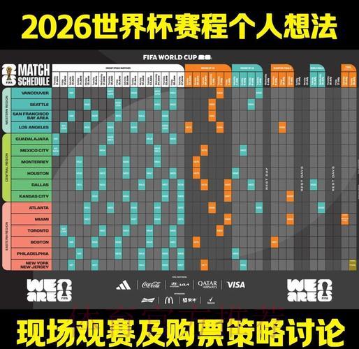 2026年世界杯赛事比分深度解析与未来走势预测 2026年世界杯赛事比分深度解析与未来走势预测