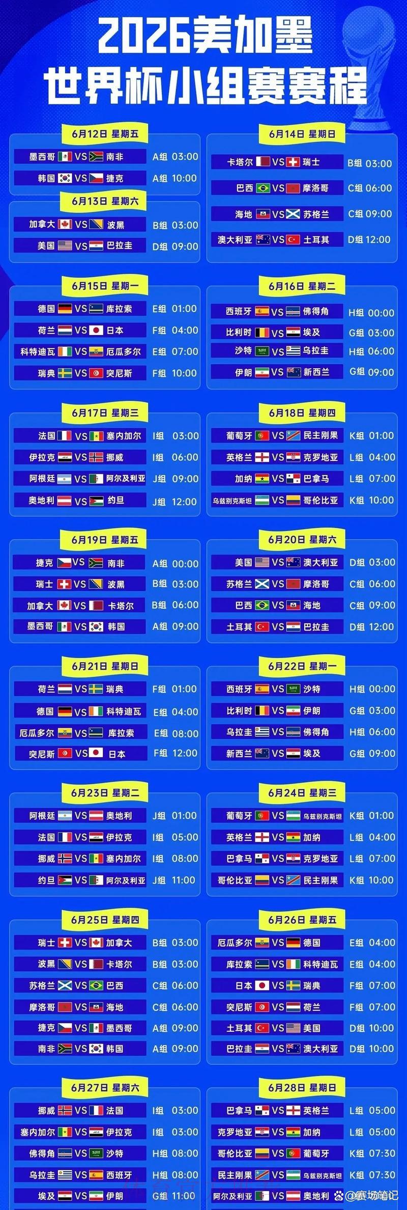 2026年世界杯赛程时间一览表 2026年世界杯赛程时间一览表
