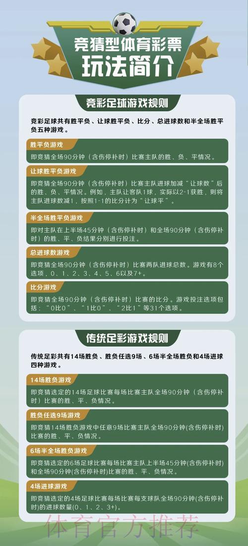 足球赛事竞猜平台新用户注册优惠活动解析