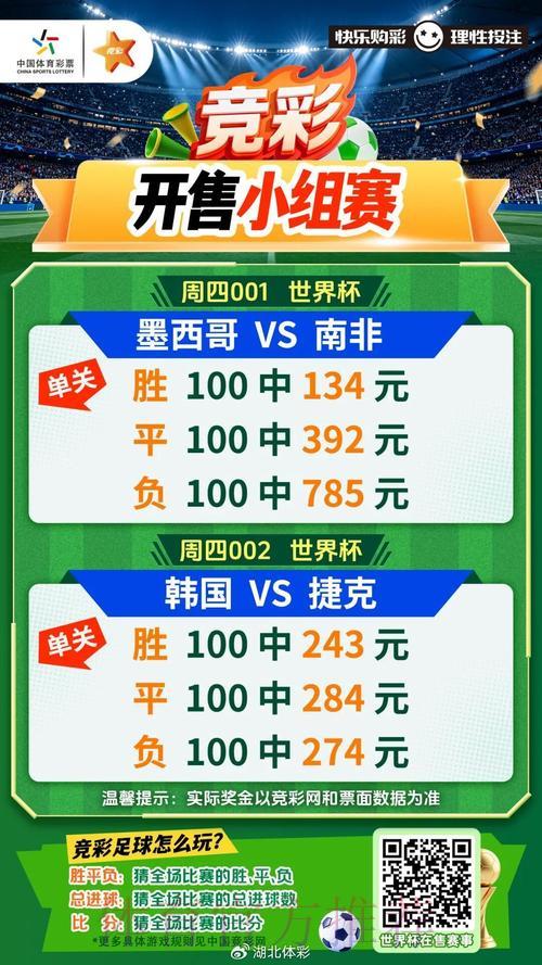 最新世界杯竞猜平台权威推荐