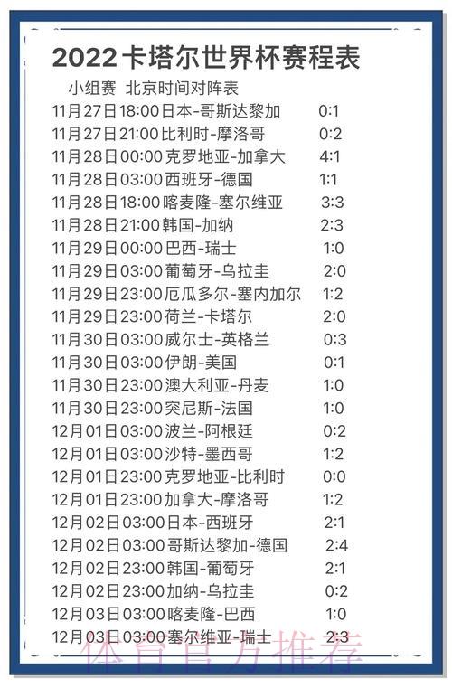 世界杯竞猜指南：赛事结果深度解析与预测