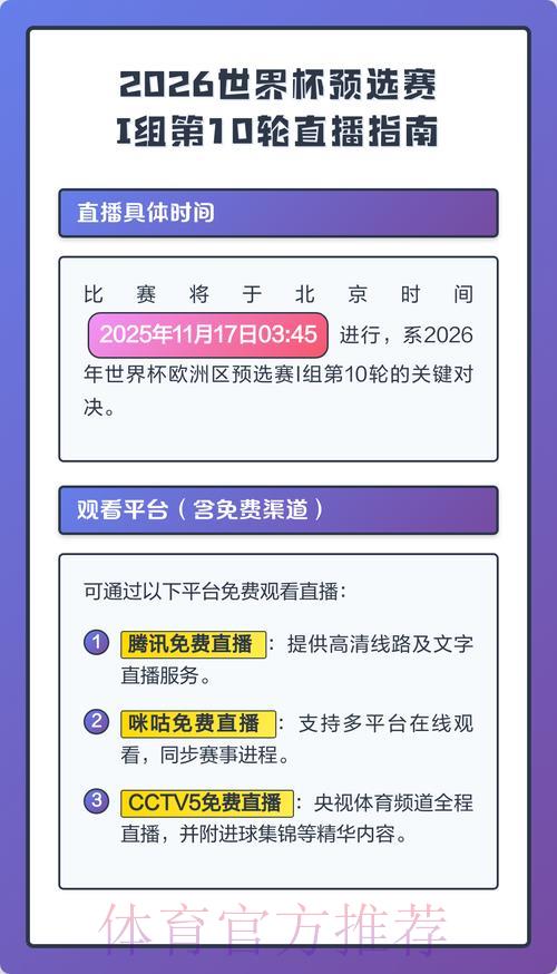 2026世界杯赛事直播平台全面推荐指南