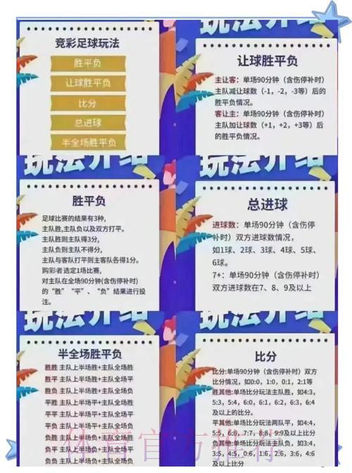 揭秘世界杯竞猜背后的博彩行业技术内幕 揭秘世界杯竞猜背后的博彩行业技术内幕