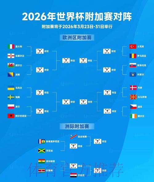 2026世界杯官方实时比分数据追踪平台