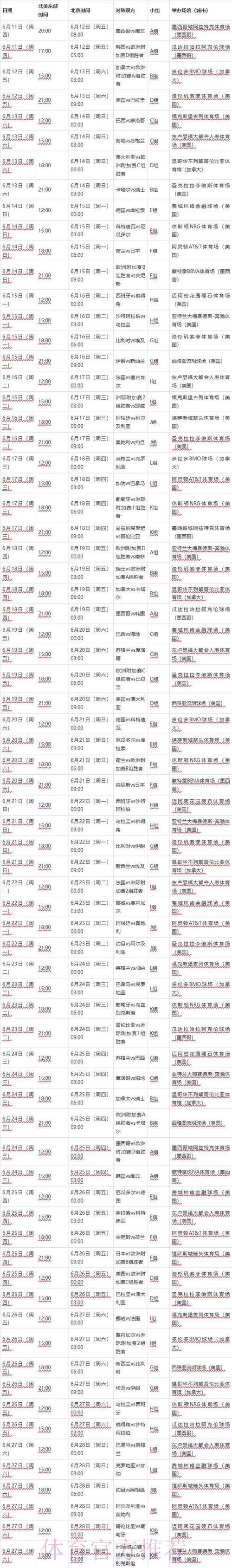 2026年世界杯赛程安排及举办赛区全面解析 2026年世界杯赛程安排及举办赛区全面解析