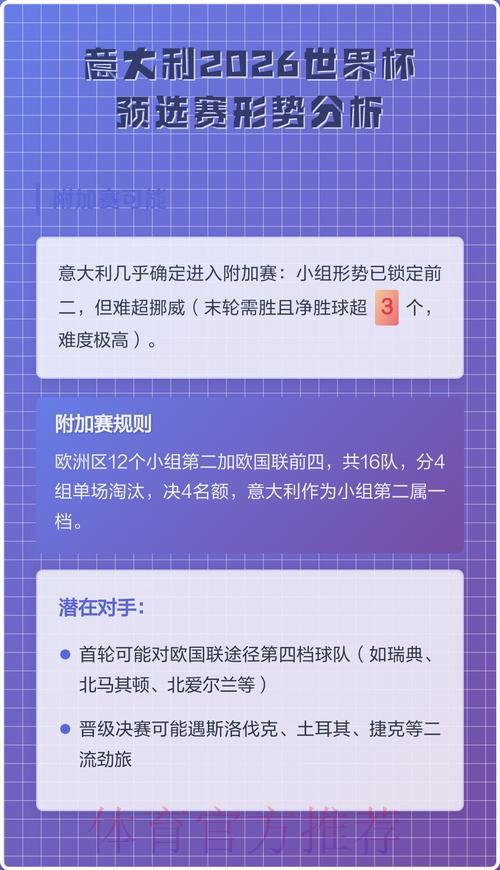 世界杯预选赛形势平稳 世界杯预选赛形势平稳