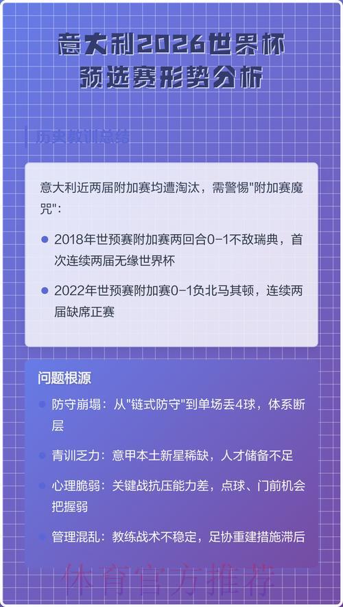 世界杯预选赛形势平稳 世界杯预选赛形势平稳