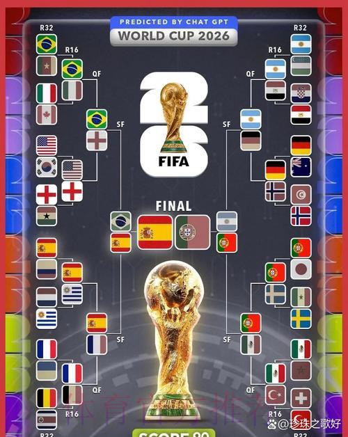 2026世界杯赛事预测与高清直播最新地址全面解析