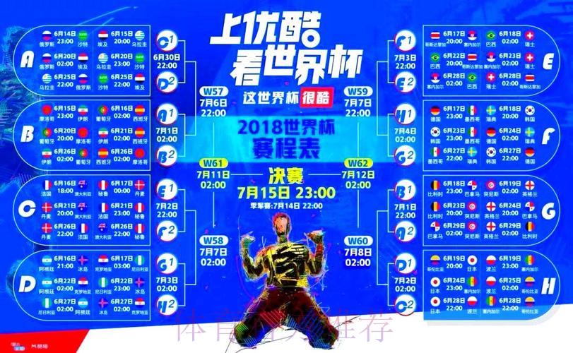 世界杯直播平台全面解析与比较攻略 世界杯直播平台全面解析与比较攻略