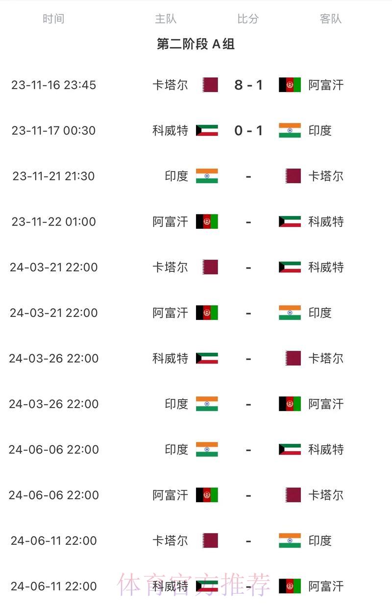 2026年世界杯四强争霸赛事时间安排 2026年世界杯四强争霸赛事时间安排