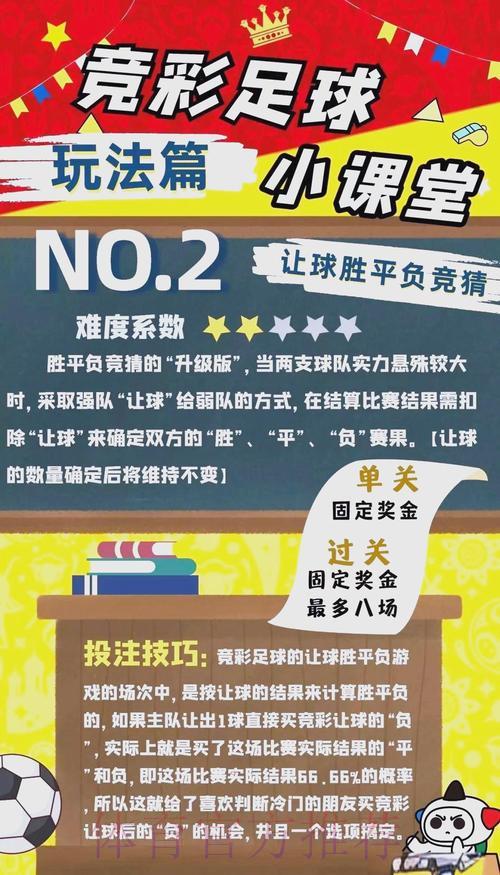 世界杯竞彩:最热门的投注玩法精选 世界杯竞彩:最热门的投注玩法精选