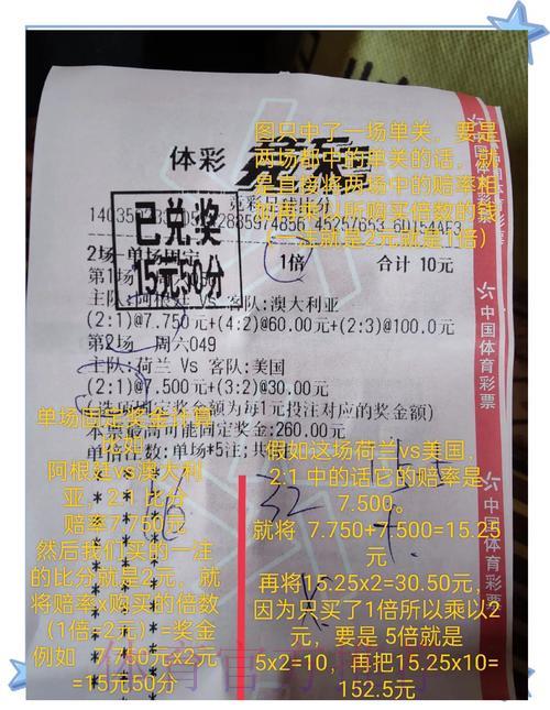 世界杯实时竞猜全攻略:玩转现场投注的制胜秘籍 世界杯实时竞猜全攻略:玩转现场投注的制胜秘籍