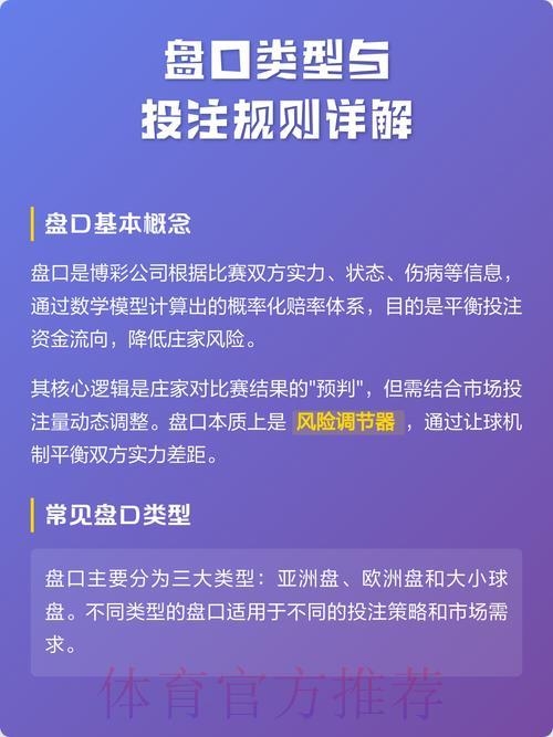 2026世界杯竞猜指南:全面解读主要投注盘口类型 2026世界杯竞猜指南:全面解读主要投注盘口类型
